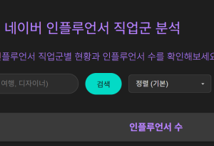 네이버 인플루언서 직업군 분...